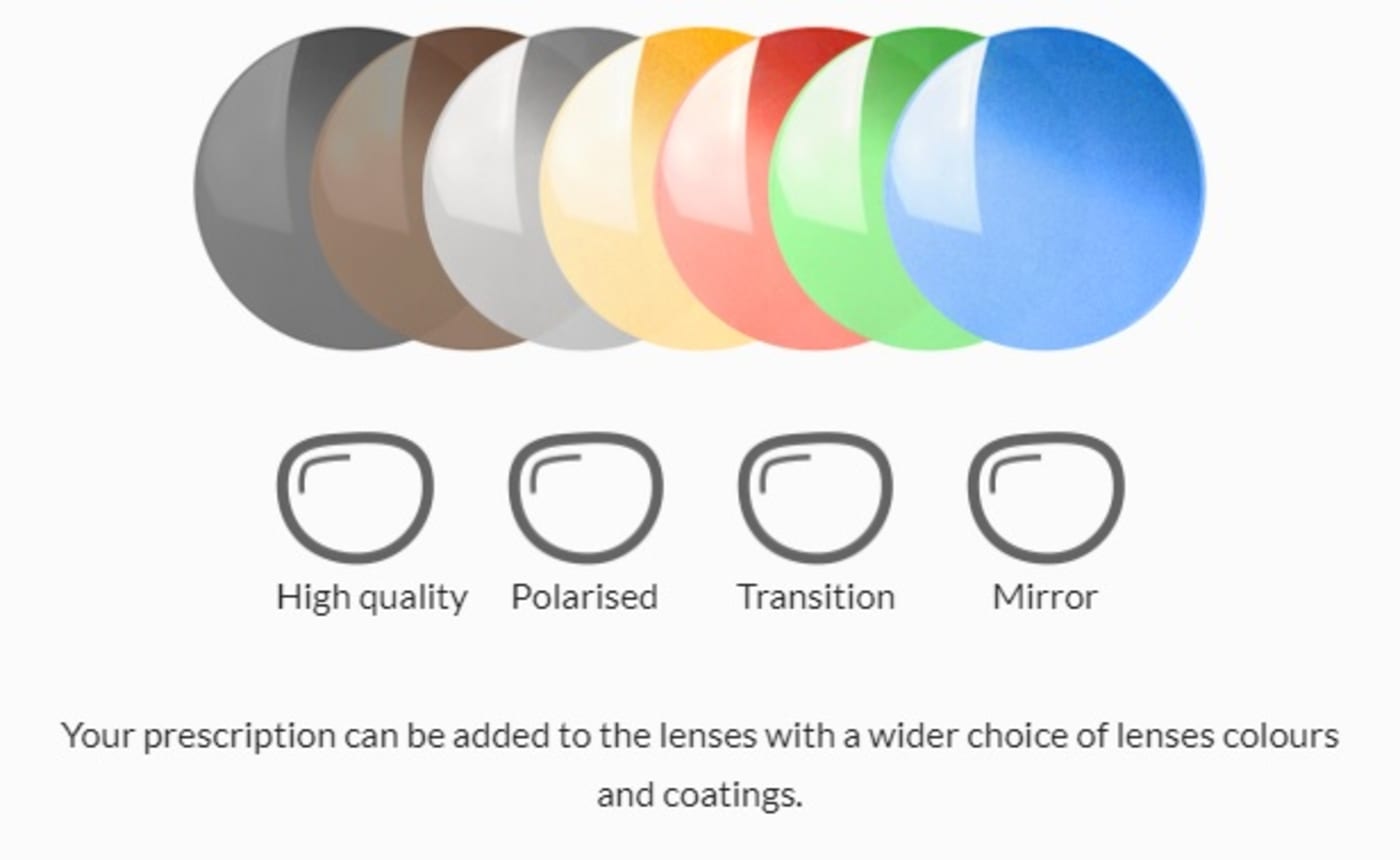 Reefcycle prescription sunnies options