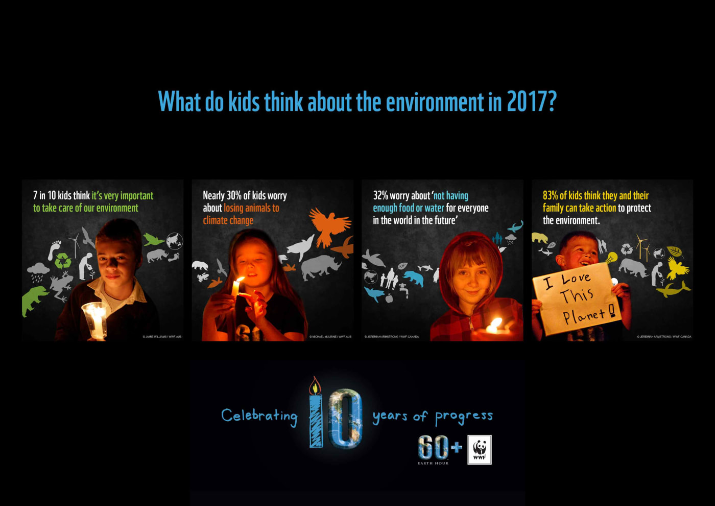 What do kids think about the environment in 2017? (Earth Hour 2017 infographic)