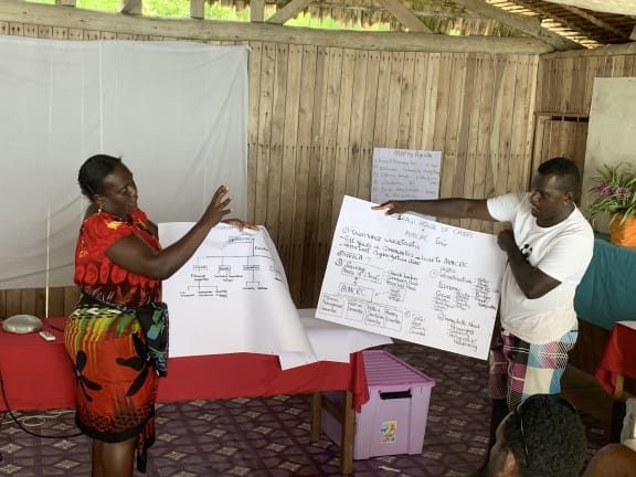 WWF-Pacific staff Salome Topo and Henry Kaniki conducting a community workshop in Sairaghi, Gizo, Solomon Islands