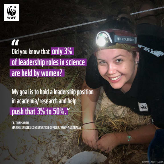 International Womens Day - Caitlin Smith